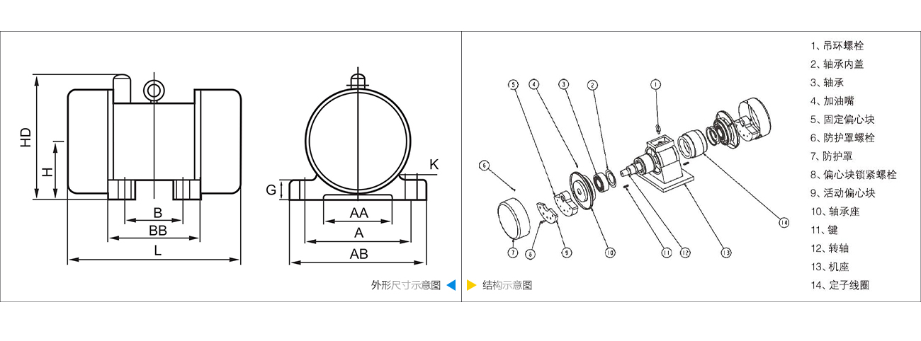 yzs振動(dòng)電機(jī)技術(shù)參數(shù)